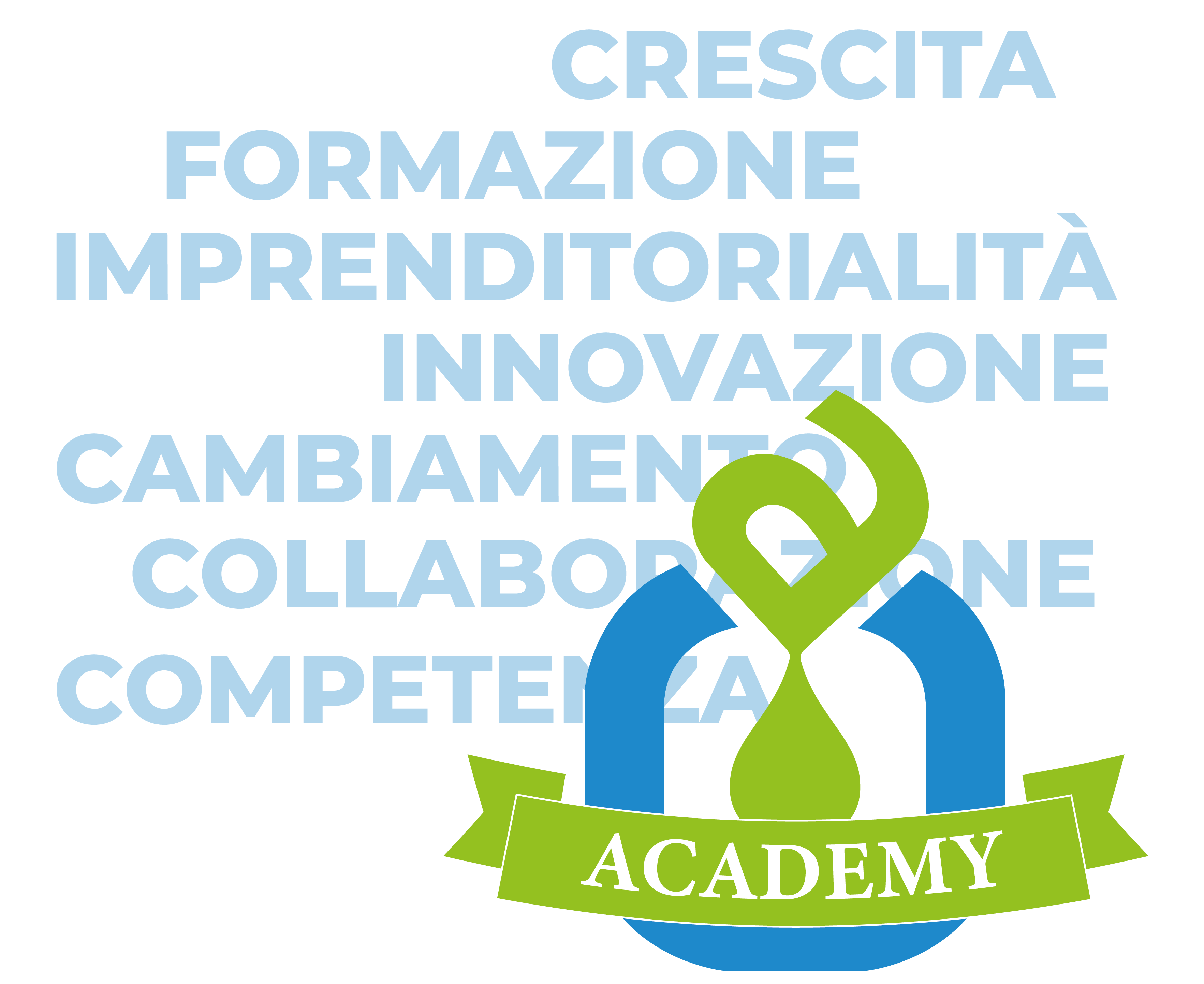 AOLI ACADEMY - Adriatica Oli Academy